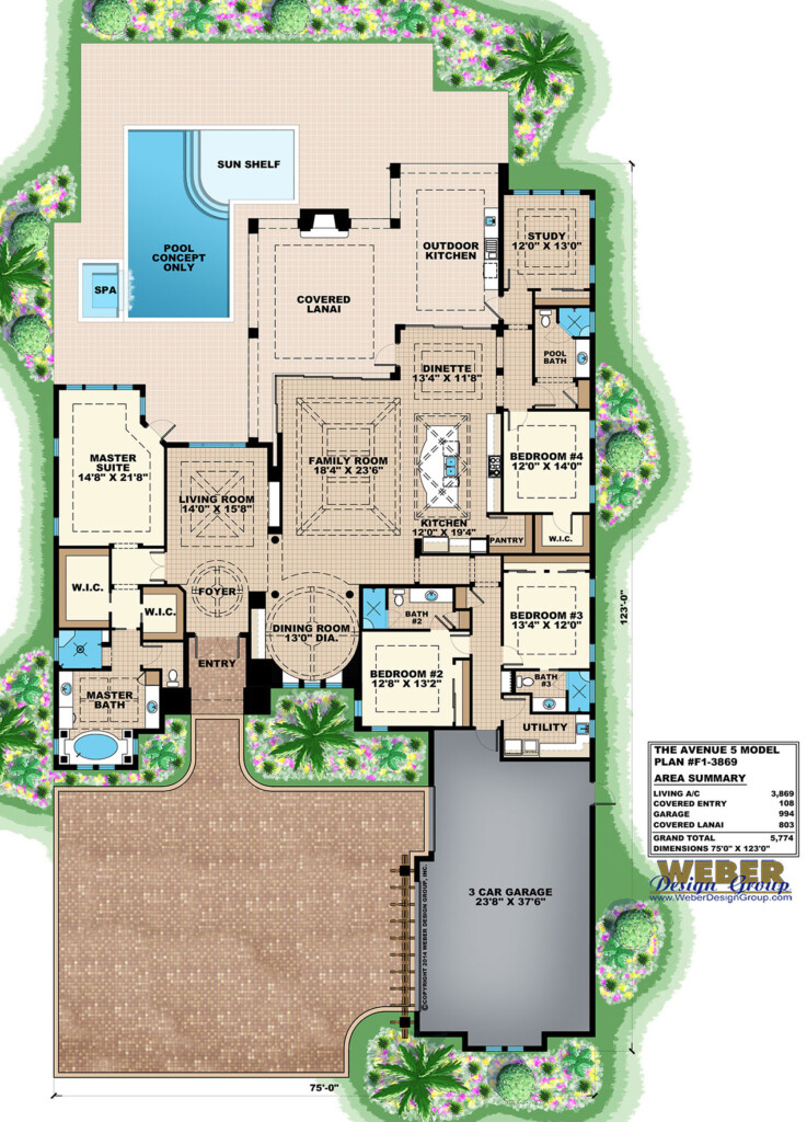 1 Story House Plans One Story Modern Luxury Home Floor Plans - Single Story Mansion House Plans