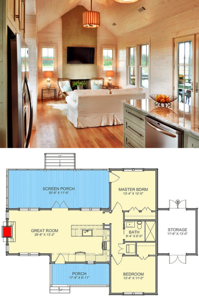 2 Bedroom Single Story Cottage With Screened Porch Floor Plan Artofit - 2 Bedroom Single Story House Covered Porch Plans