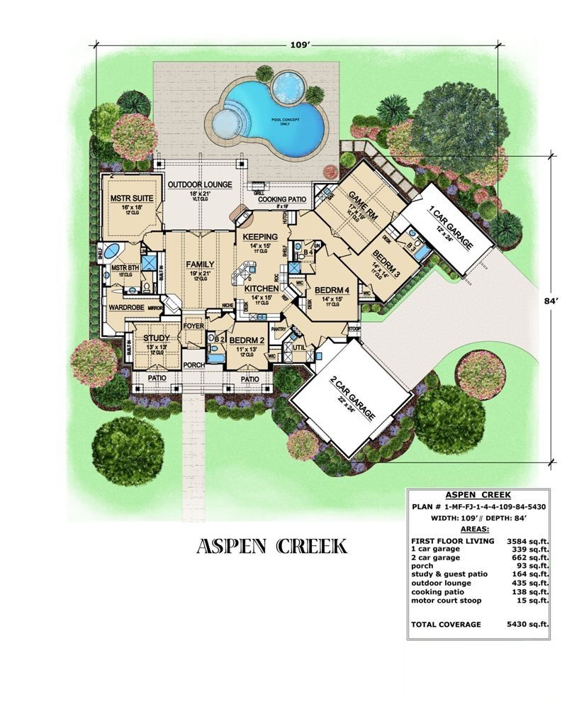 39 3500 Sq Ft One Story House Plans Cool  - 3500 Sq Ft One Story House Plans