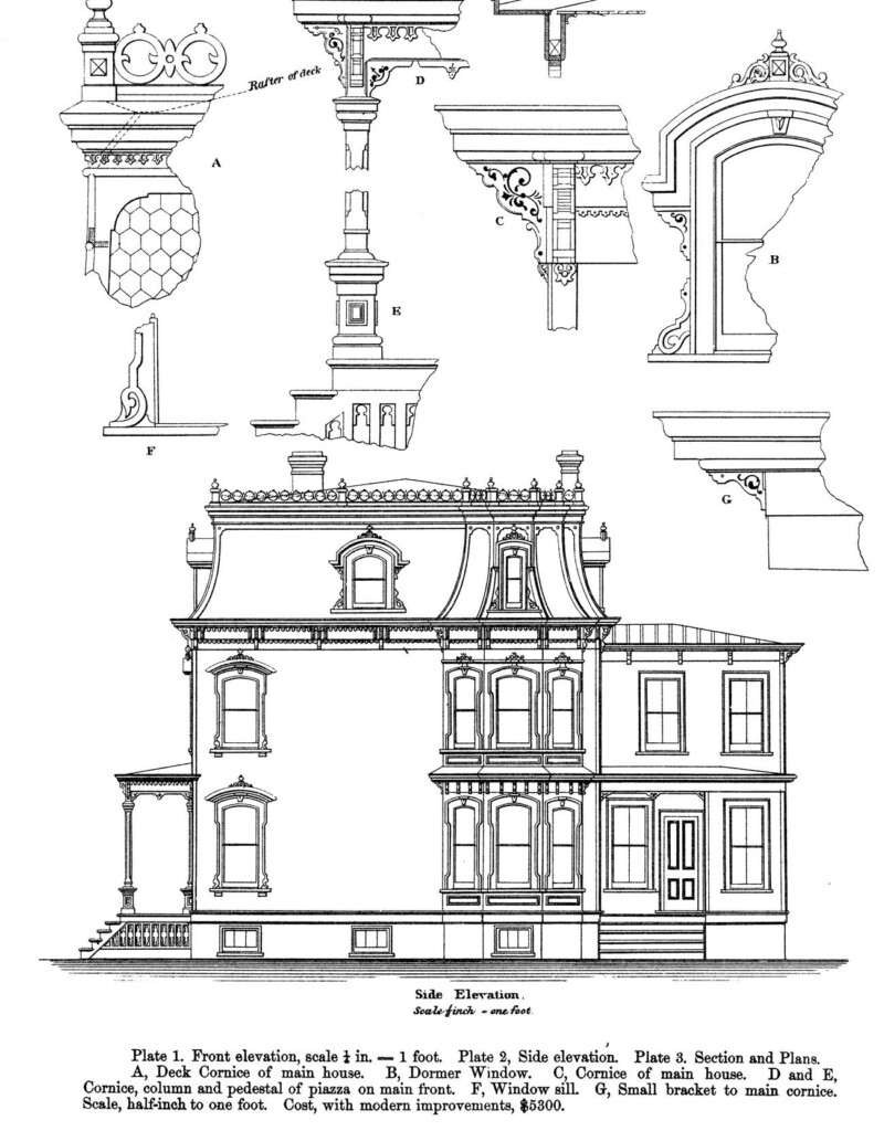 Discovering Second Empire House Plans A Guide House Plans - 3 Story House Plans Second Empire French