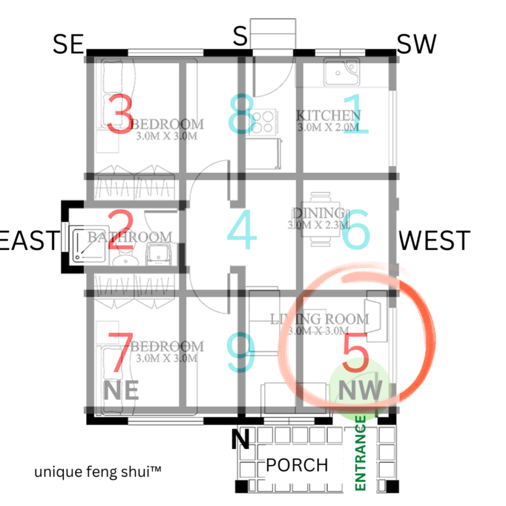 Feng Shui 2023 Floor Plan - Feng Shui Small One Story House With Garage Plans