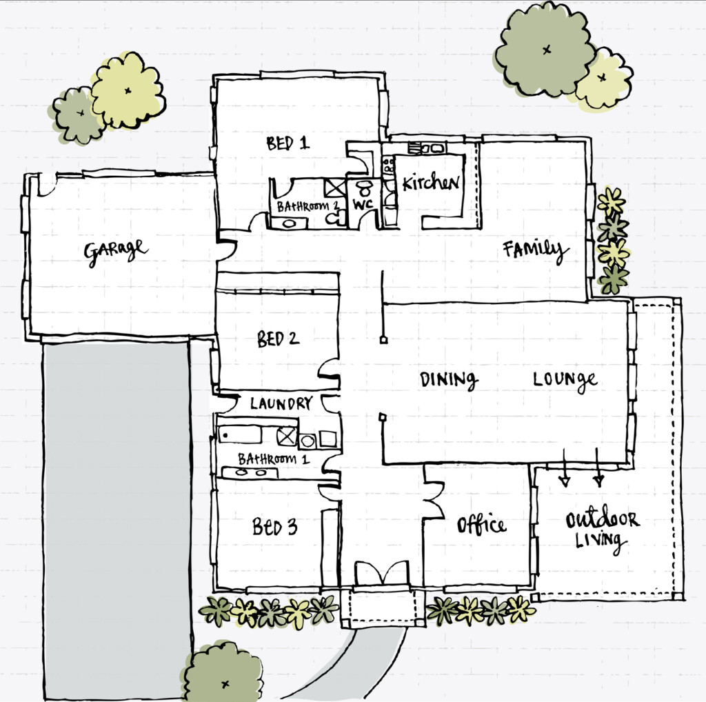 Feng Shui Floor Plans For A House Image To U - Feng Shui Small One Story House With Garage Plans