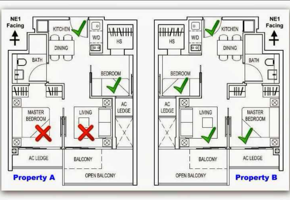 Feng Shui House Layout 50 Feng Shui House Architecture Layout And  - Feng Shui Small One Story House With Garage Plans