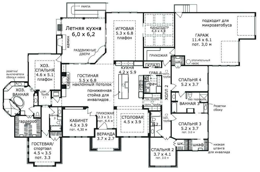 Large Modern One storey House Plan With Stone Cladding - Big 1 Story House Plans