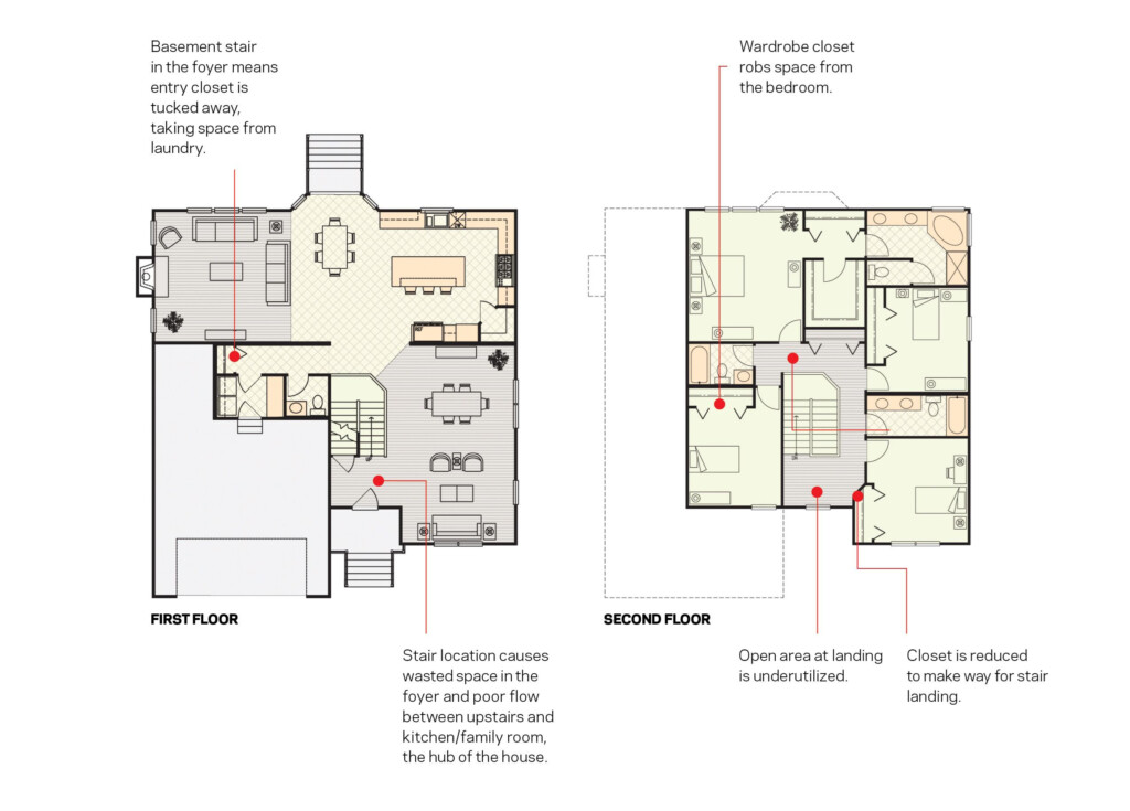 Move The Staircase For Better Circulation And Storage Builder  - 2 Story House Plans With Staircase In Kitchen