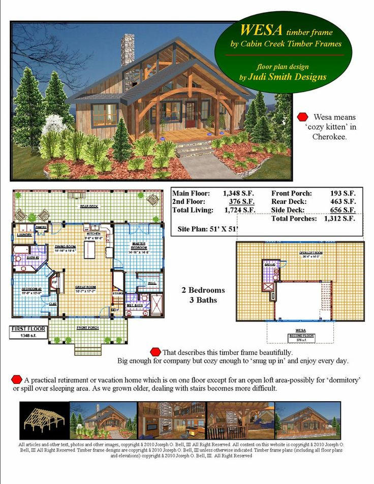 One Story Timber Frame House Plans A Comprehensive Guide House Plans - Timber Frame House Plans One Story