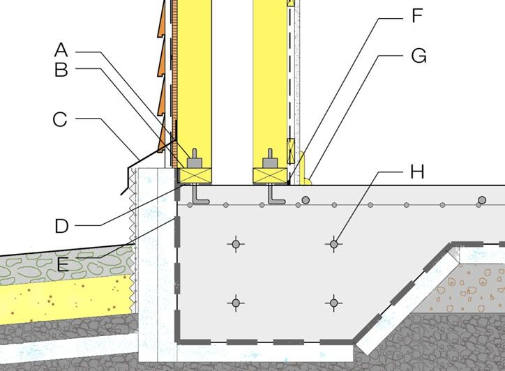 Our Step By Step Guide To Building A Home On A Slab on grade And  - A 1 Story House Slab On Grade Foundation Plan Tutorial