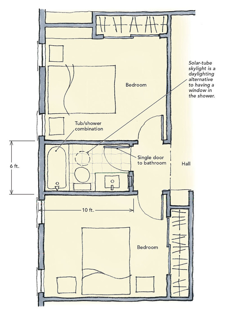 Step Inside 11 Unique House Plans With Jack And Jill Bathrooms Concept  - One-Story House Plans With Jack And Jill Bathroom