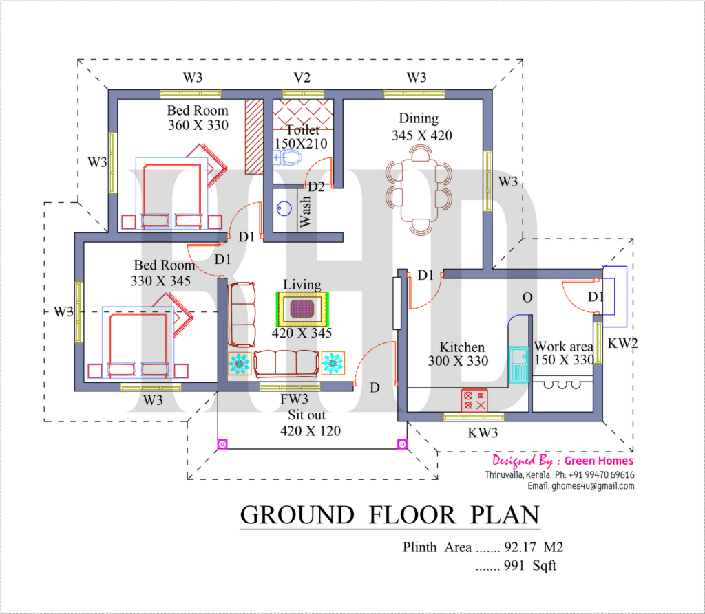 Two Floor House Plans In Kerala Floorplans click - 5 Bedroom Two Story House Plans Kerala